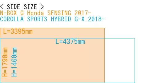 #N-BOX G Honda SENSING 2017- + COROLLA SPORTS HYBRID G-X 2018-